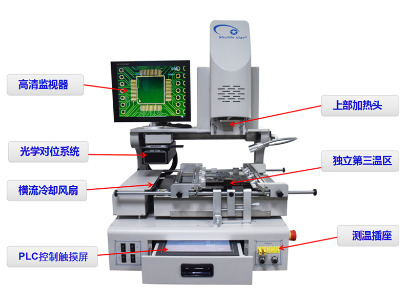 MLX560C – 全自動(dòng)光學(xué)對(duì)位BGA返修臺(tái)