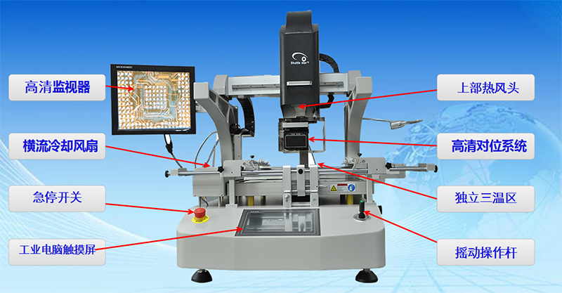 MLX-E6250C – 全自動(dòng)光學(xué)對(duì)位BGA返修臺(tái)