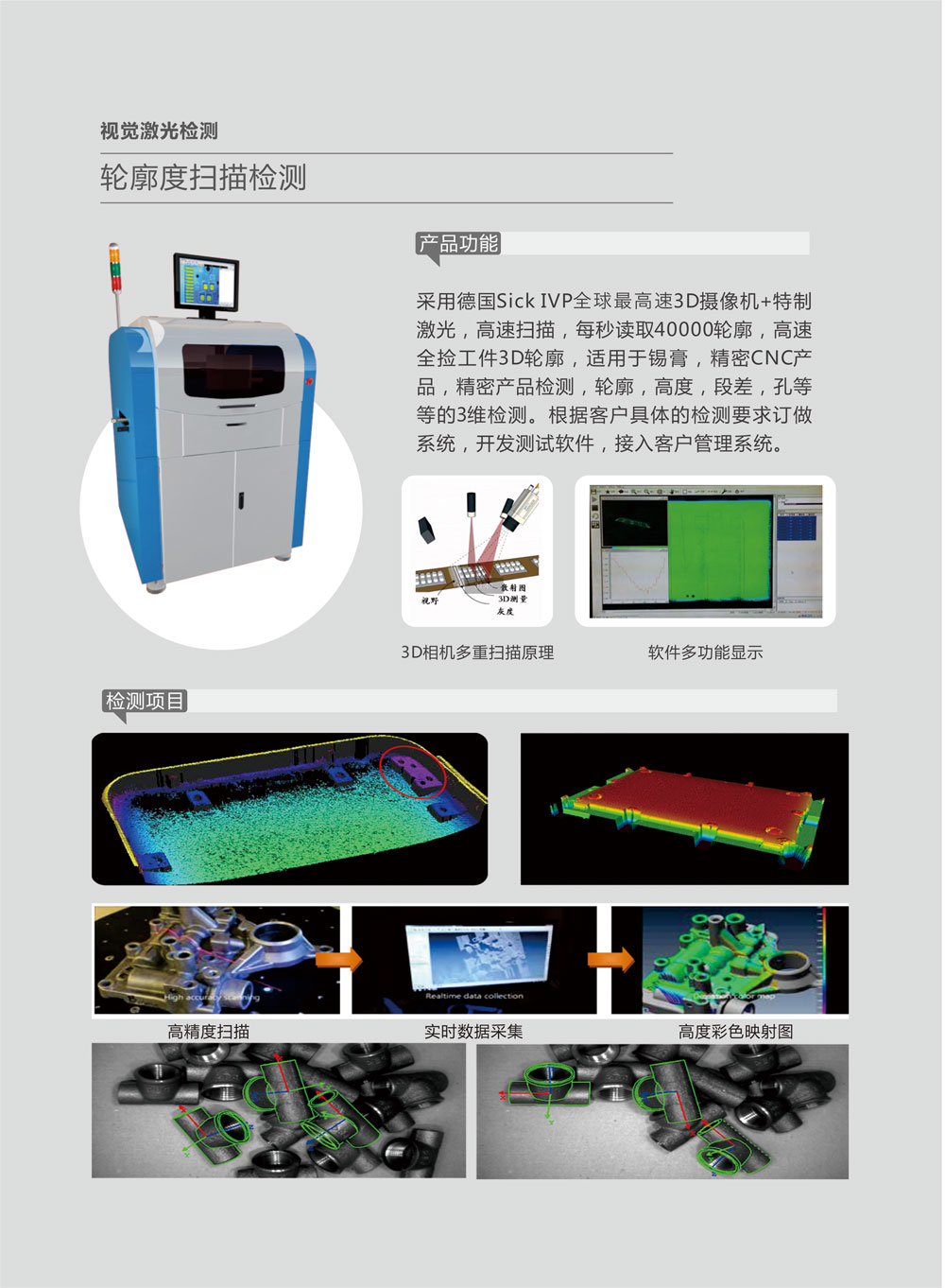 輪廓度掃描檢測(cè)