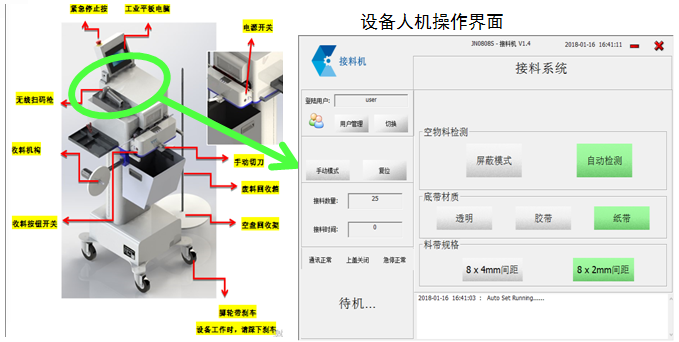 全自動(dòng)智能接料機(jī)