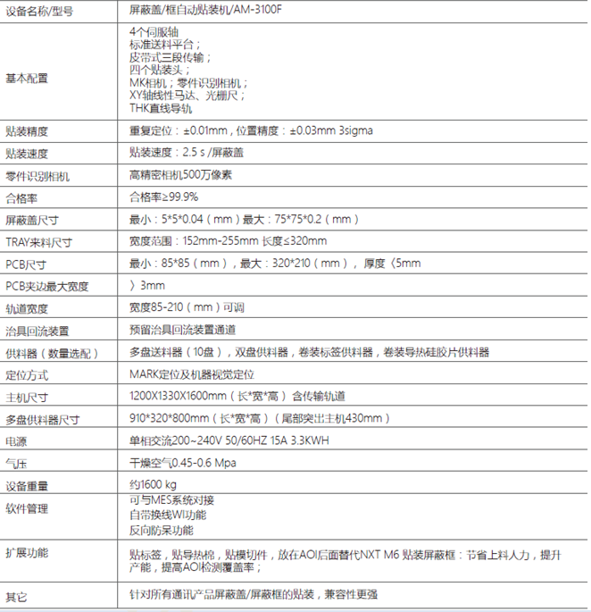 屏蔽蓋自動(dòng)貼裝機(jī)AM3100F