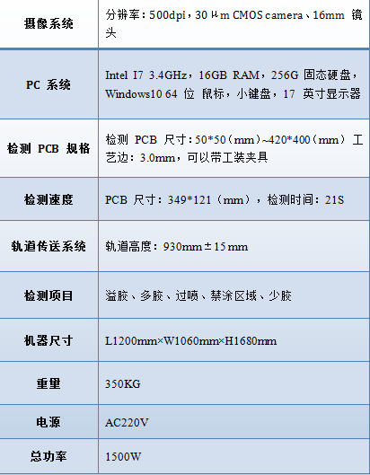 UV 膠涂覆檢測(cè)設(shè)備